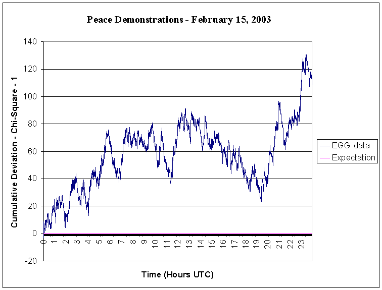 Bryan Williams: Peac
Demo